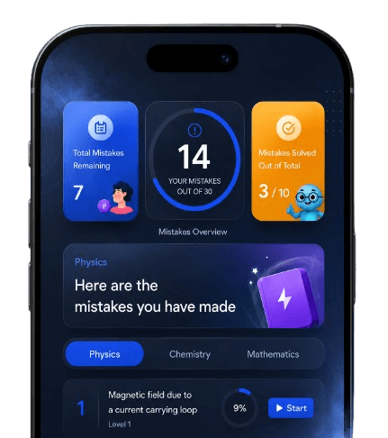 The OUTLRN JEE app showing a mock test mistake breakdown — mistakes remaining, mistakes solved, and weak chapters listed by subject across Physics, Chemistry and Mathematics.