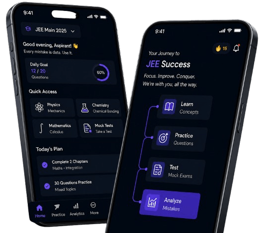 OUTLRN app showing JEE preparation screens — home dashboard with daily goals, quick access to Physics, Chemistry, Mathematics and Mock Tests, plus a journey roadmap tracking progress from learning concepts to analyzing mistakes.