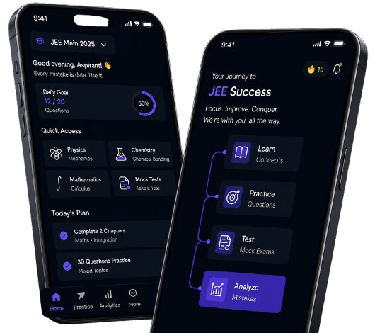 OUTLRN app showing JEE preparation screens — home dashboard with daily goals, quick access to Physics, Chemistry, Mathematics and Mock Tests, plus a journey roadmap tracking progress from learning concepts to analyzing mistakes.